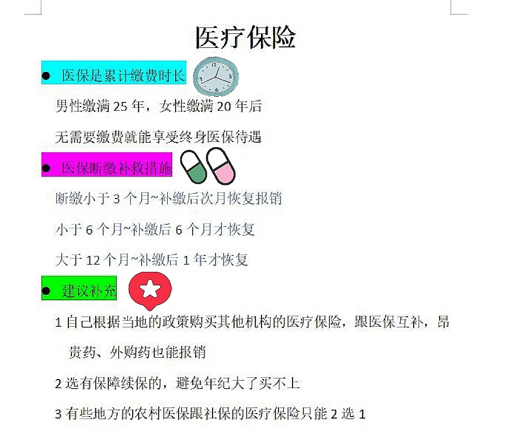 社保五险一金你了解多少？