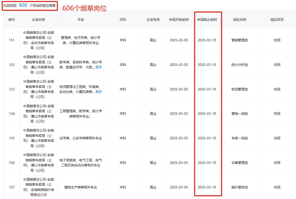 2025春招烟草岗位来啦～只有1周投递时间！