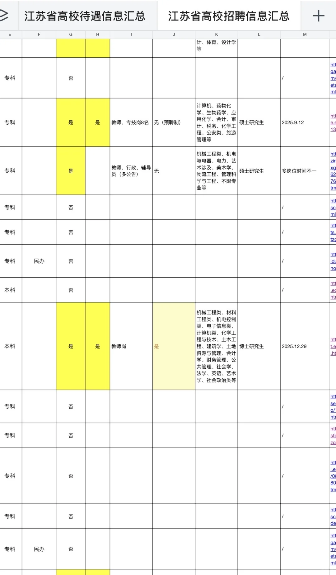 更新‼️江苏高校大量编制岗可报，即将截止‼️