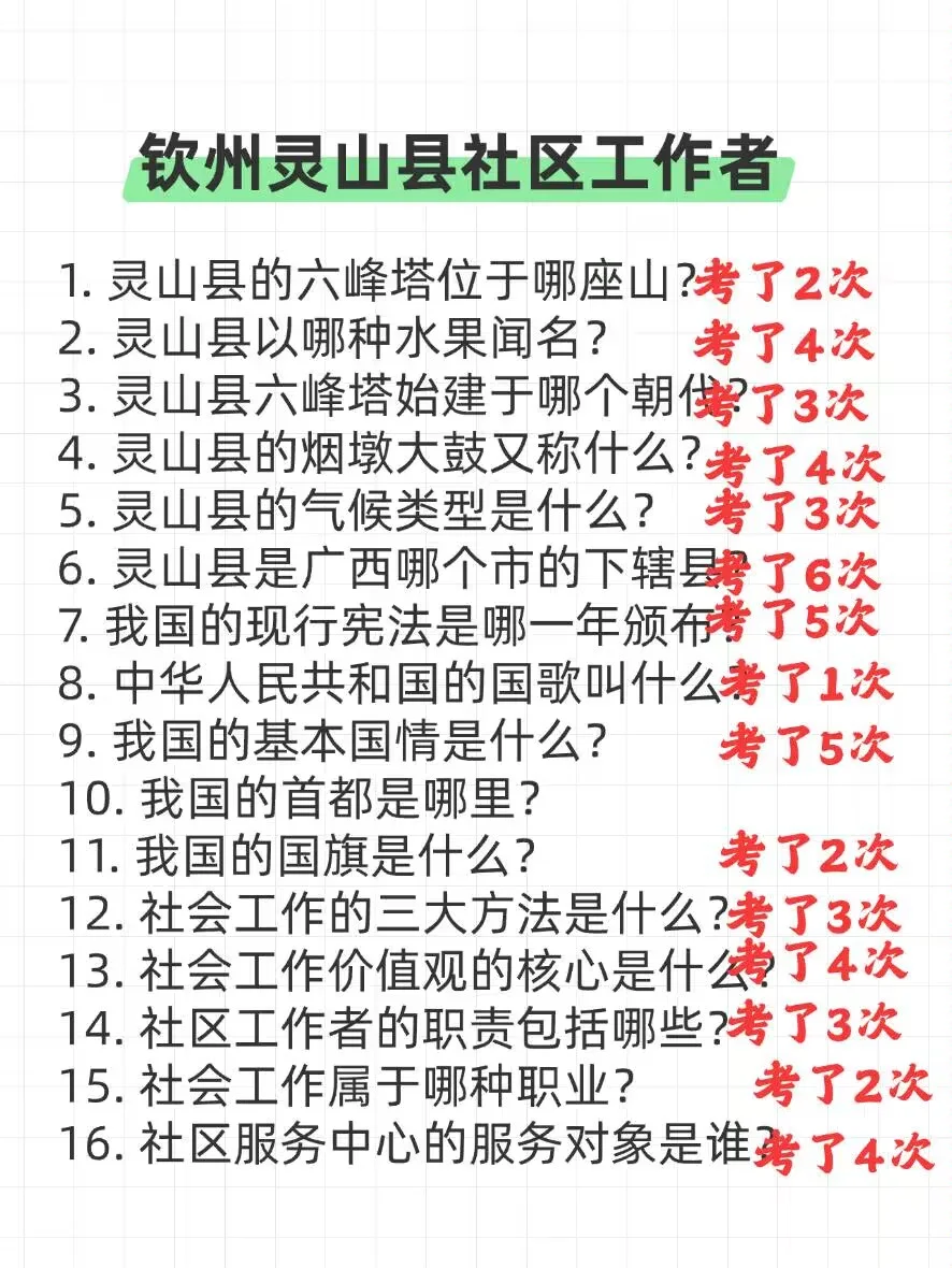 钦州灵山县社区工作者进度为0的，直接背