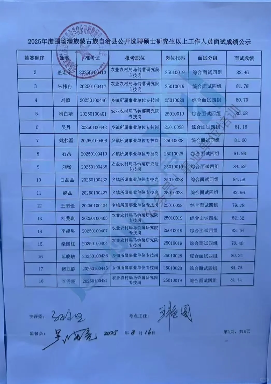 围场县2025年围场研究生选聘面试成绩单
