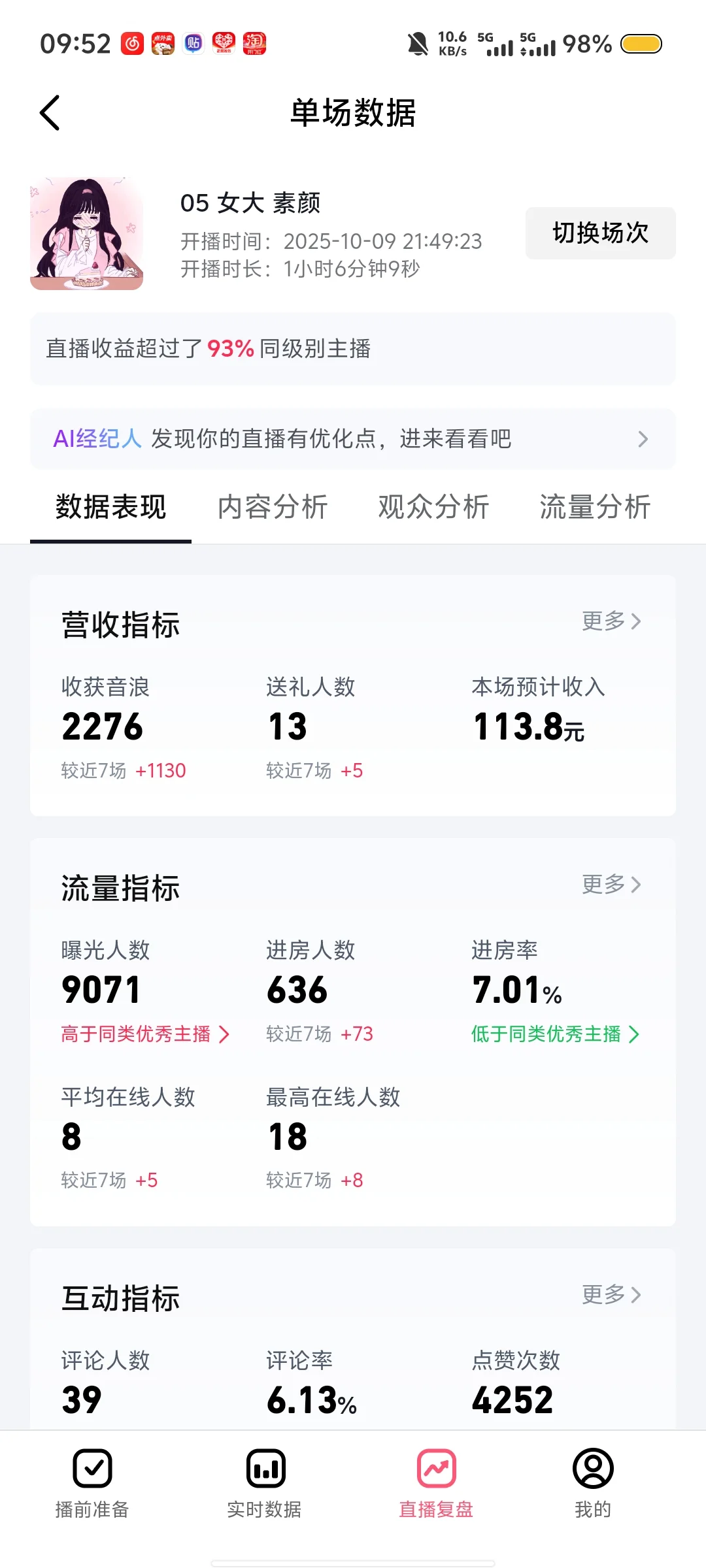 新人主播第九天