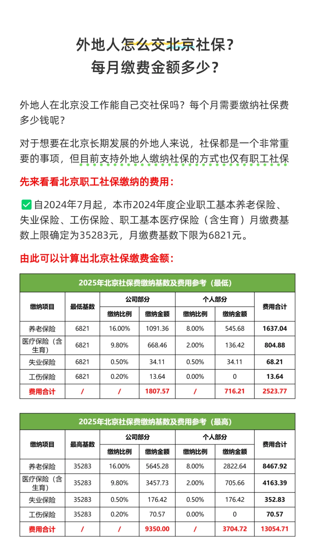 外地人怎么交北京社保？每月缴费金额多少？