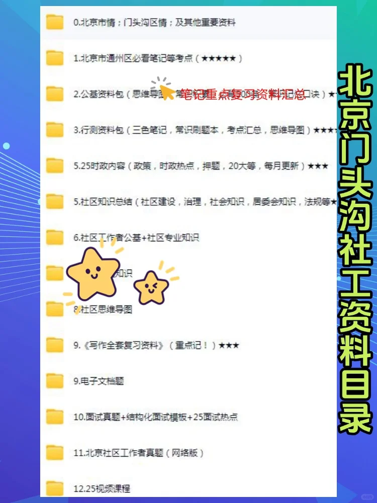 2025北京门头沟社区工作者招聘考试备考资料