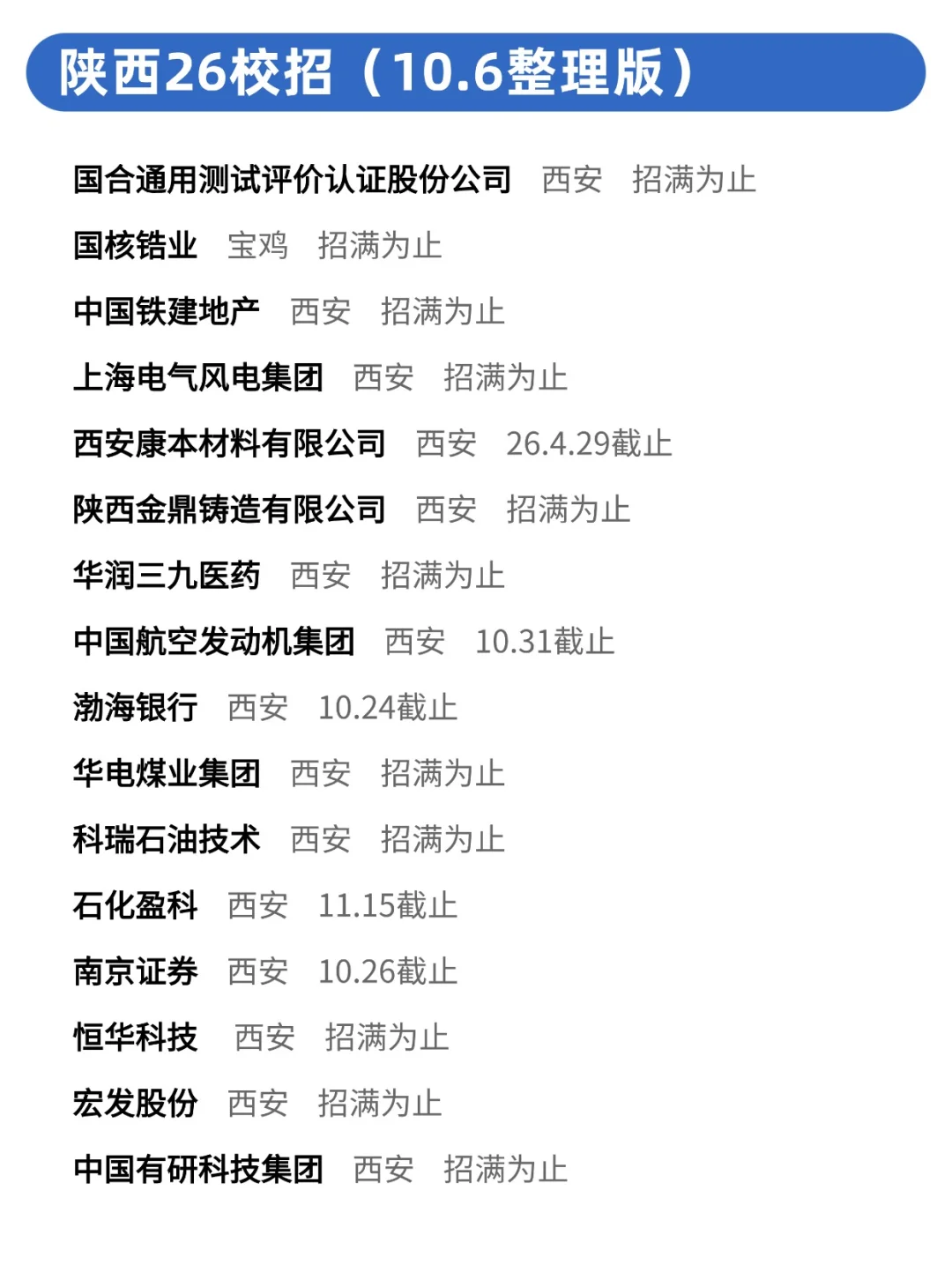 陕西秋招慢半拍可真是走运了🥰