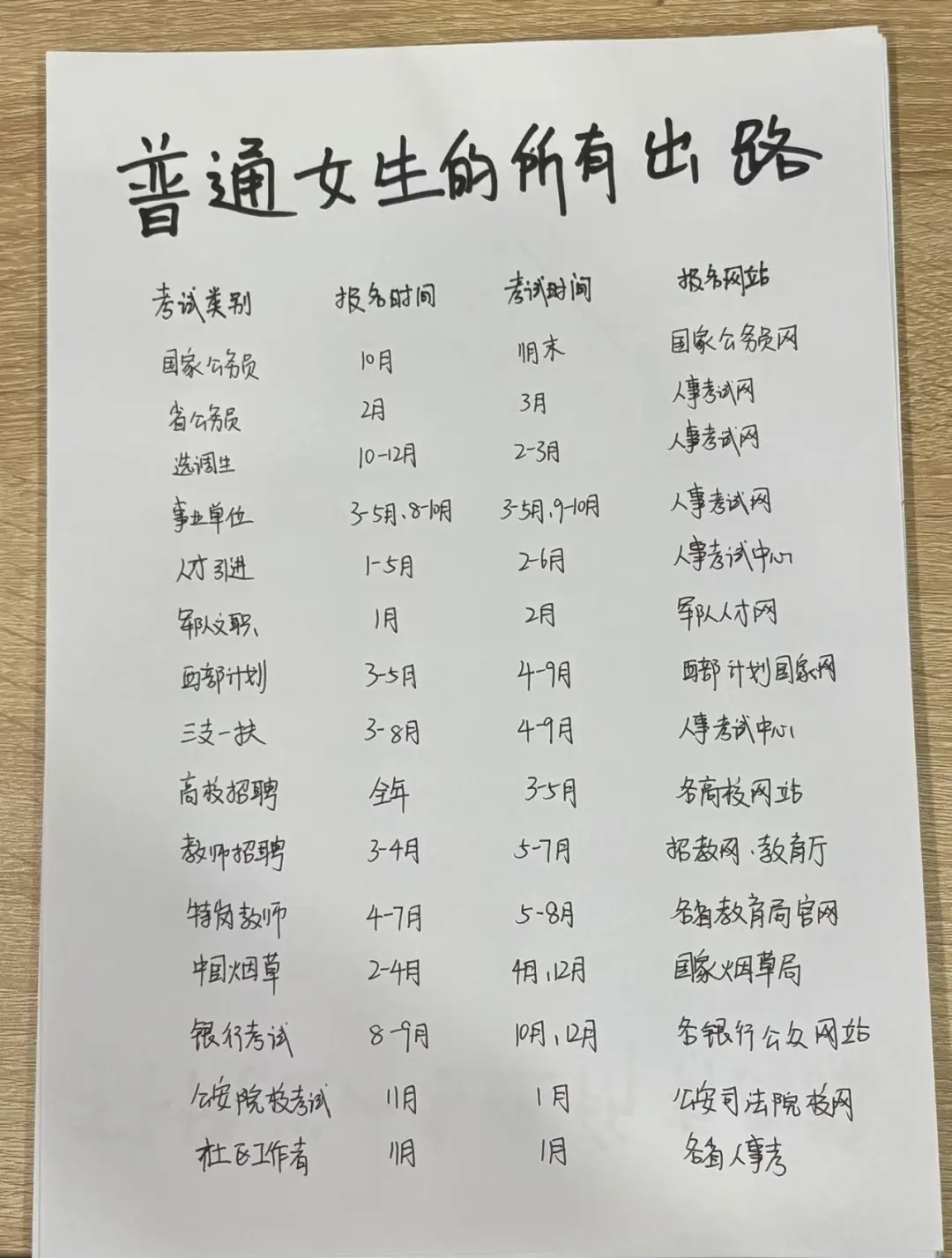 普通女孩的出路到底是什么？