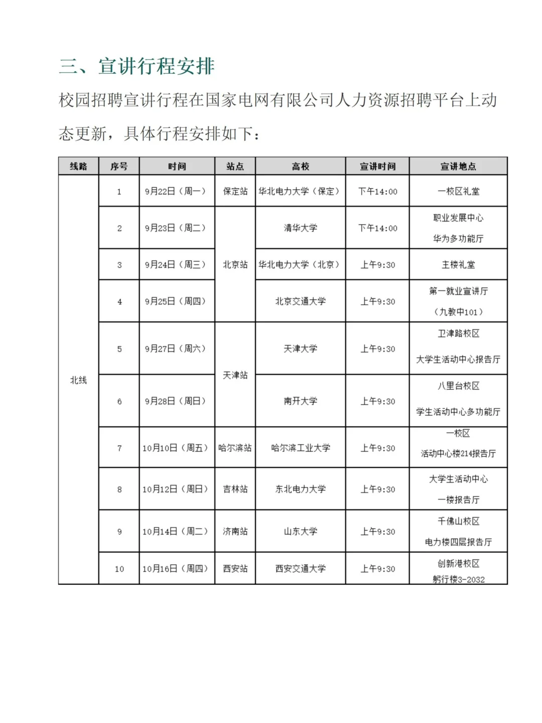 2026国家电网直属单位校园招聘通知