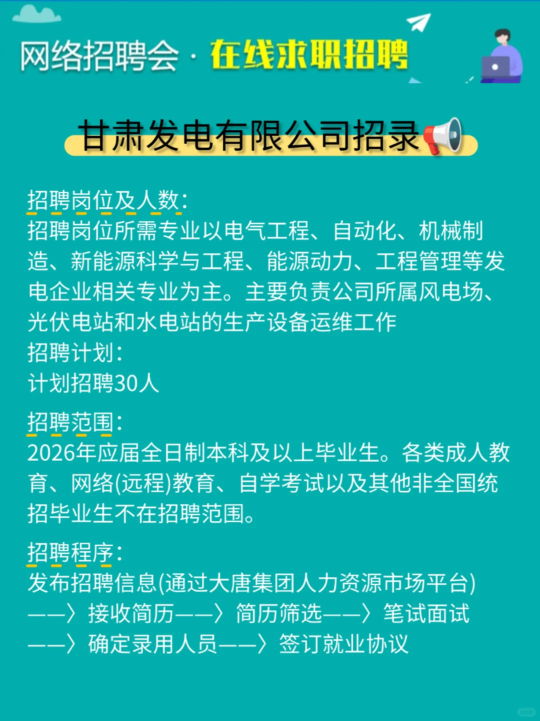 甘肃发电有限公司招录啦👏