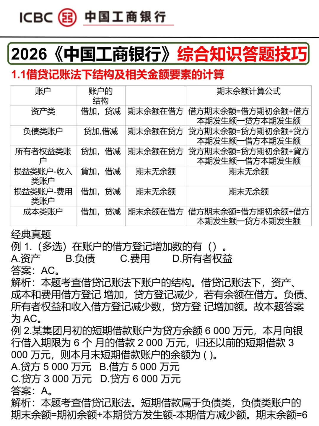 假如你从现在开始备考工商银行（保进面版）