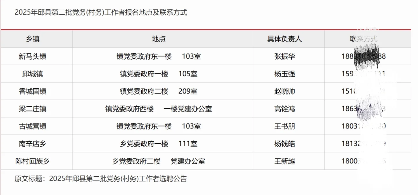 邯郸邱县招党务村务工作者91人 免笔试面试