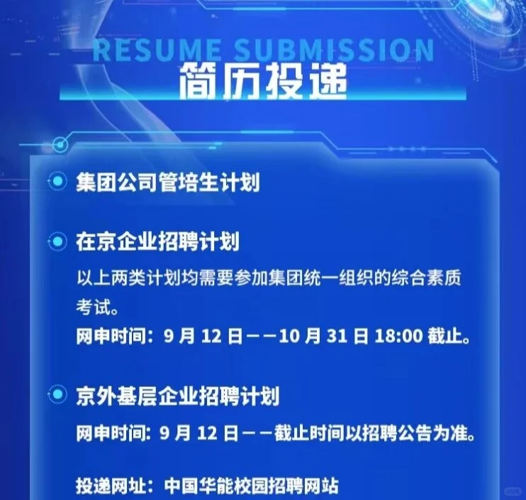 中国华能2026校园招聘