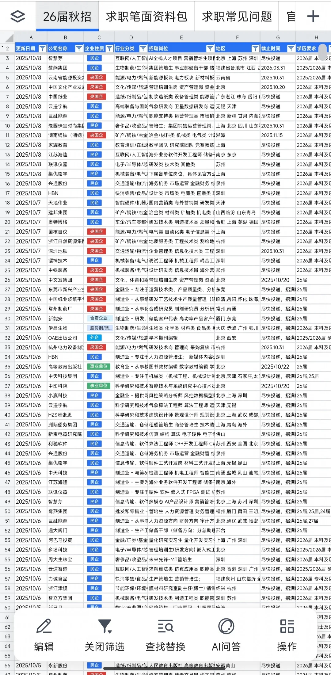 别再拖了，都去给我投小众央国企秋招