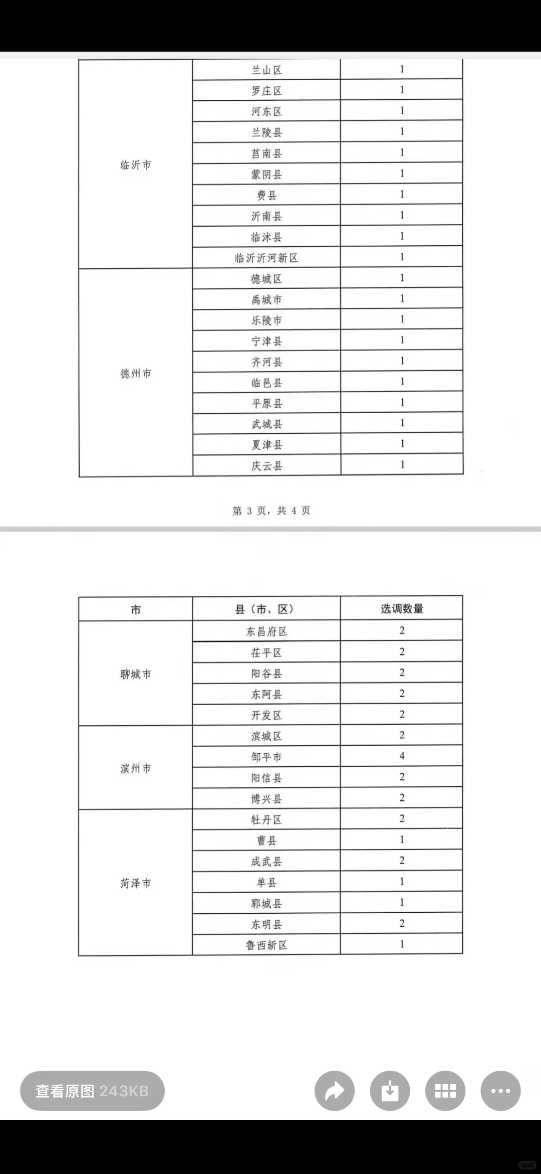 拔尖选调岗位表