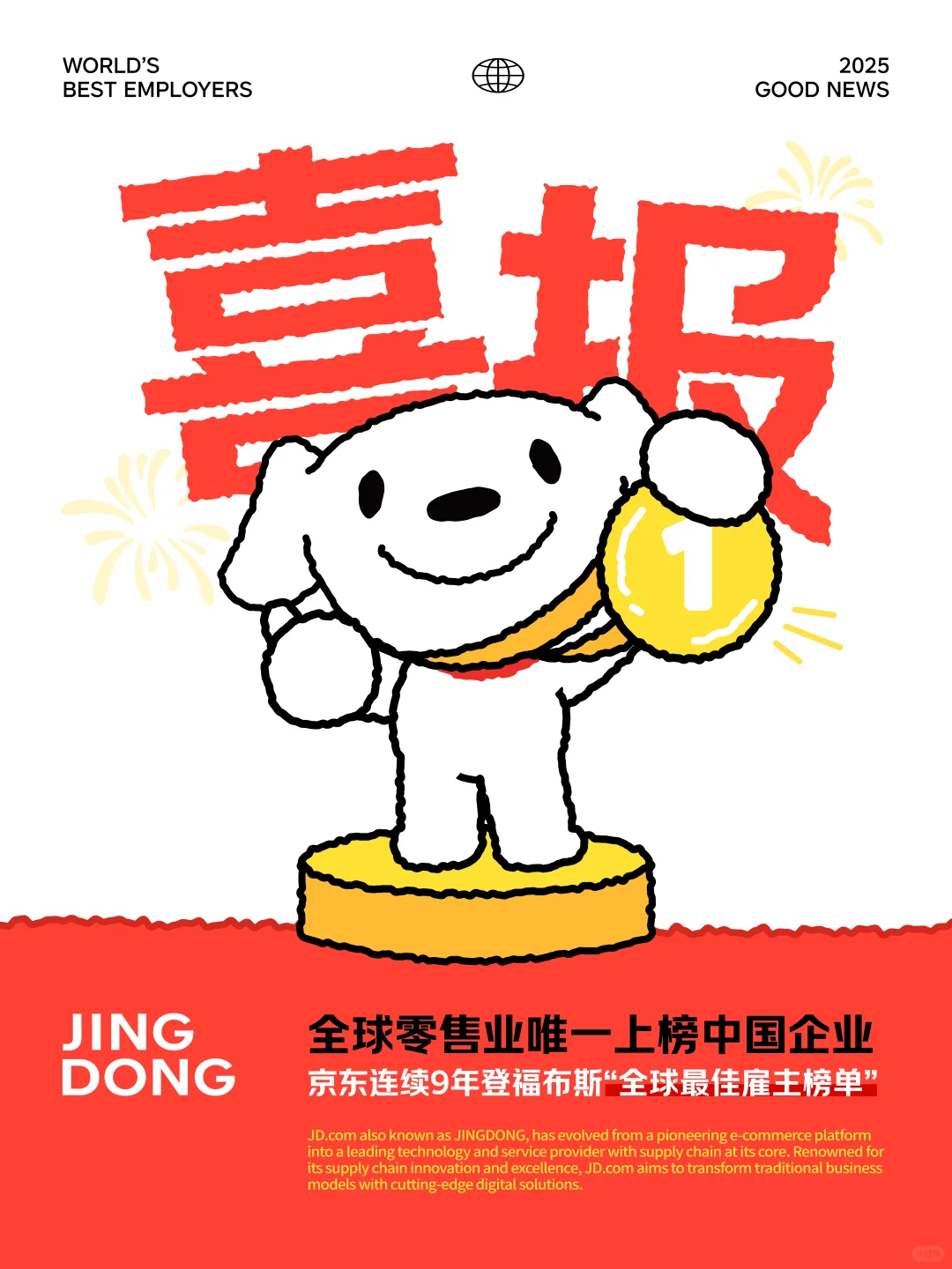 京东连续九年登福布斯“全球最佳雇主榜单”🏆