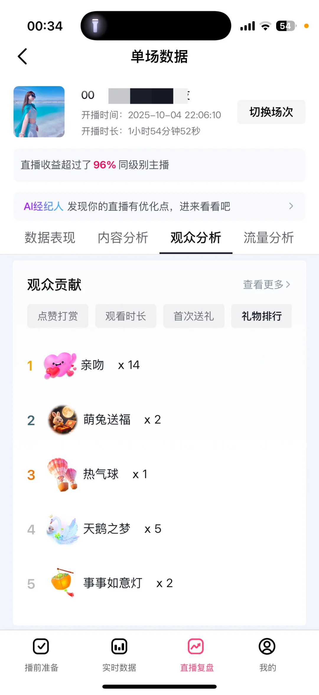 晚上也没想象的那么难播a（左滑看音浪）