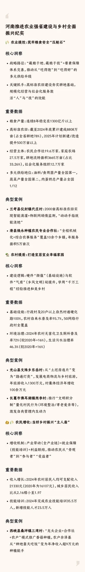 河南：奋力书写农业强省建设新答卷