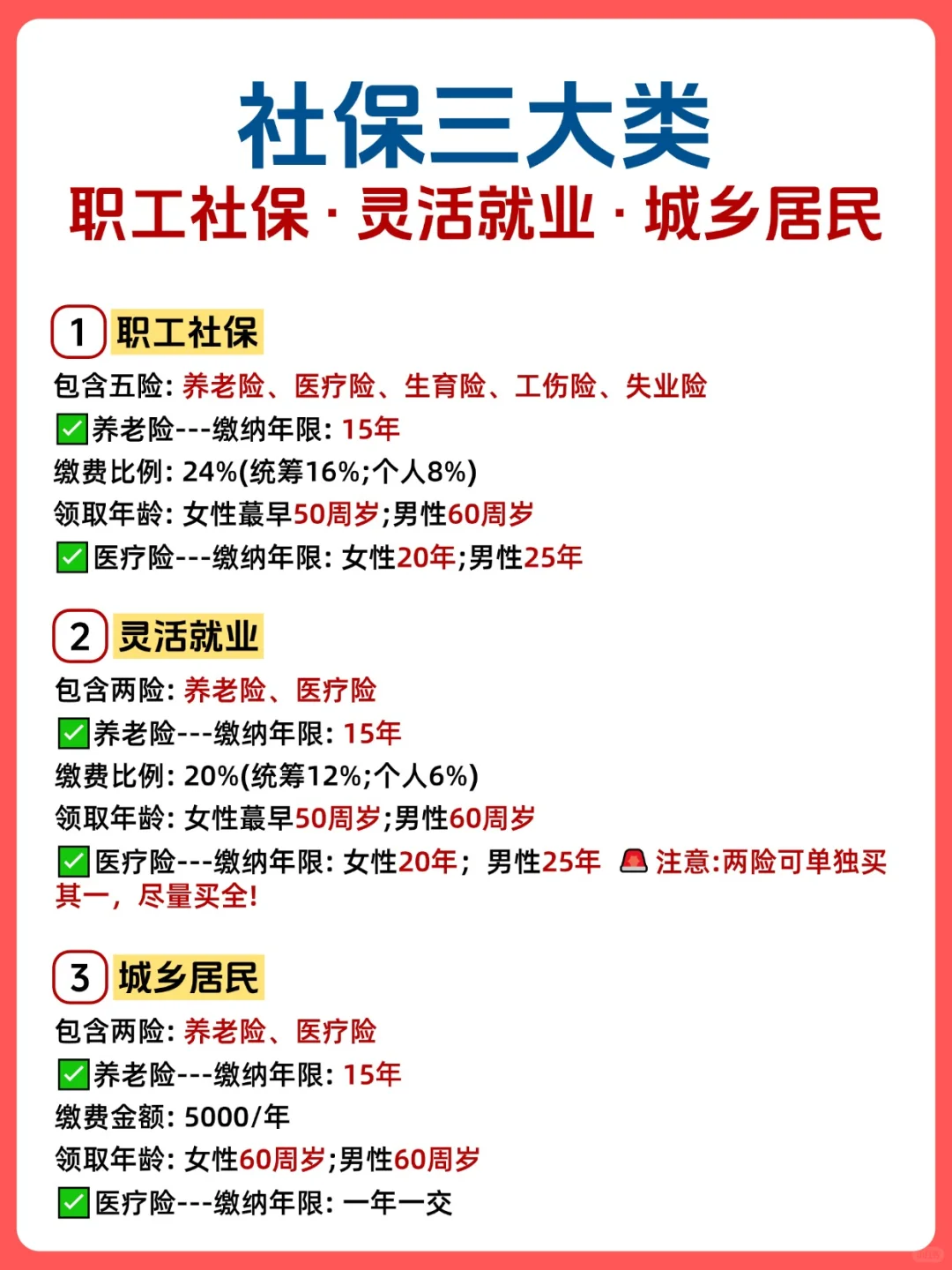 社保三大分类别傻傻分不清！这样交才不亏！