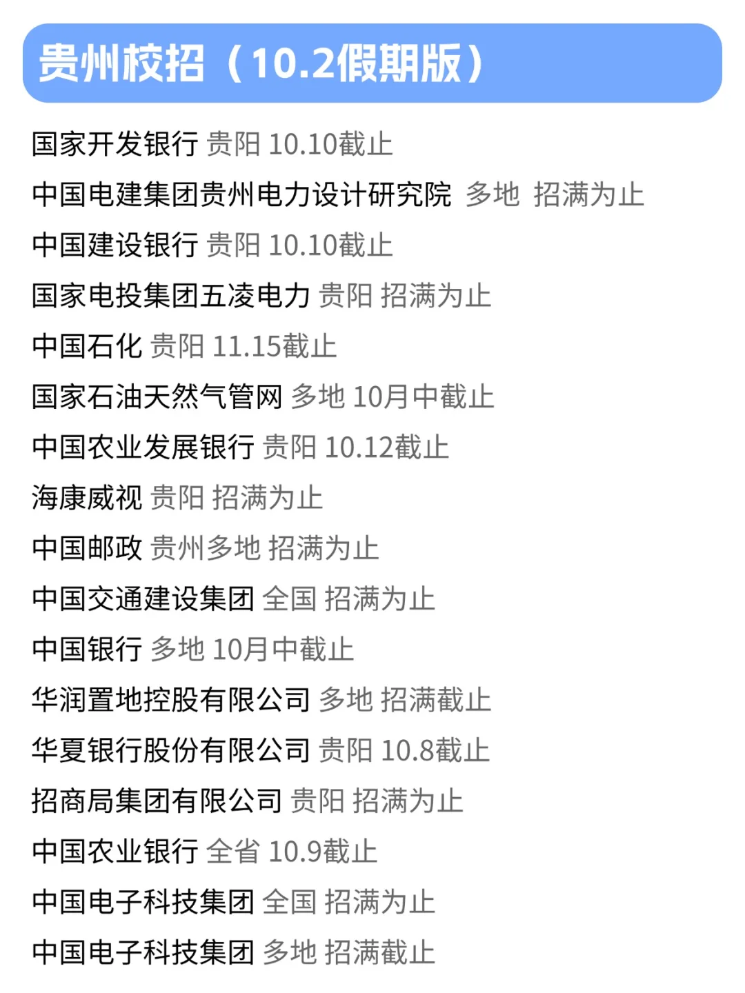 原来贵州校招开了这么多！