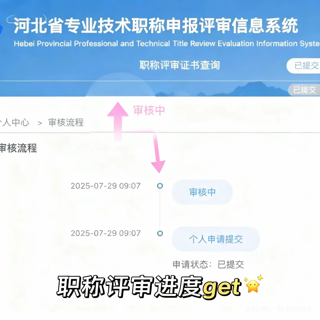 河北职称评审进度飙了！