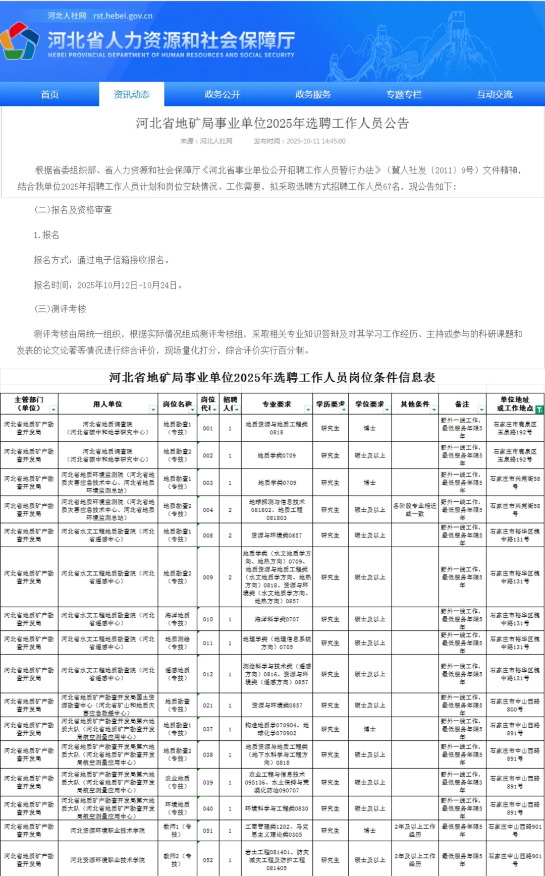 🫨石家庄又又出事业编了⁉️