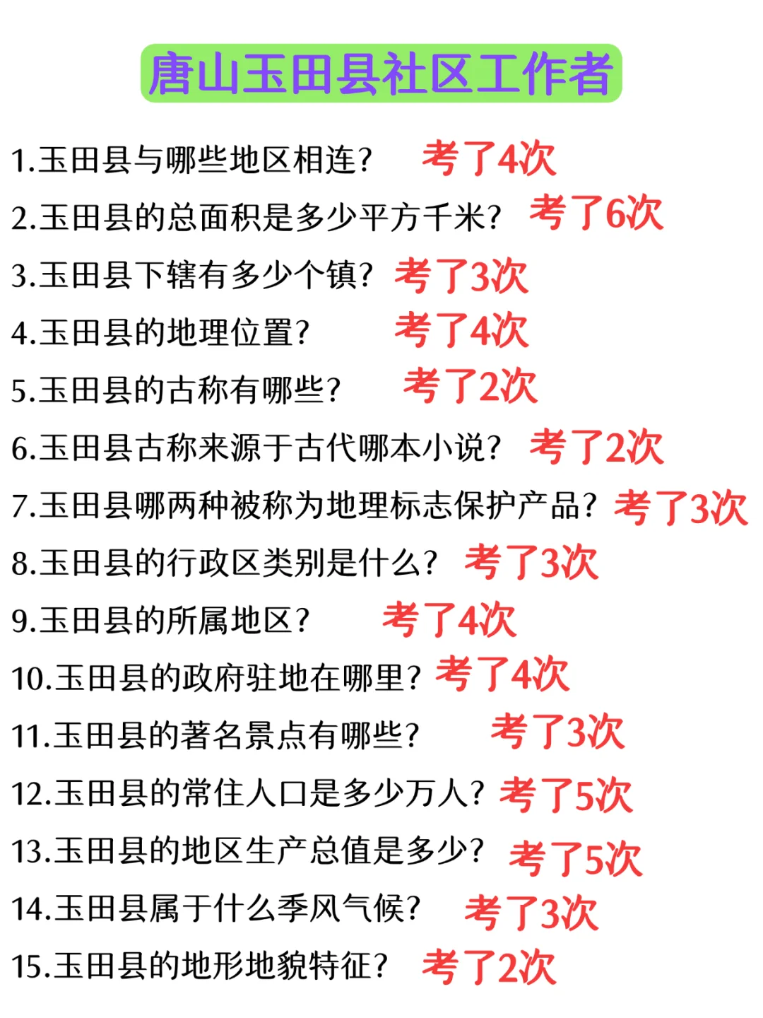 25唐山玉田县社区工作者招聘，大概率考这些