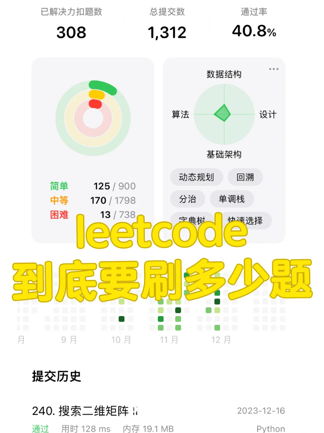 社招算法 leetcode要怎么刷