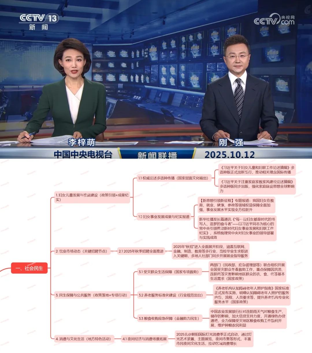 今天，世界悄悄背着我们做了什么~25.10.12
