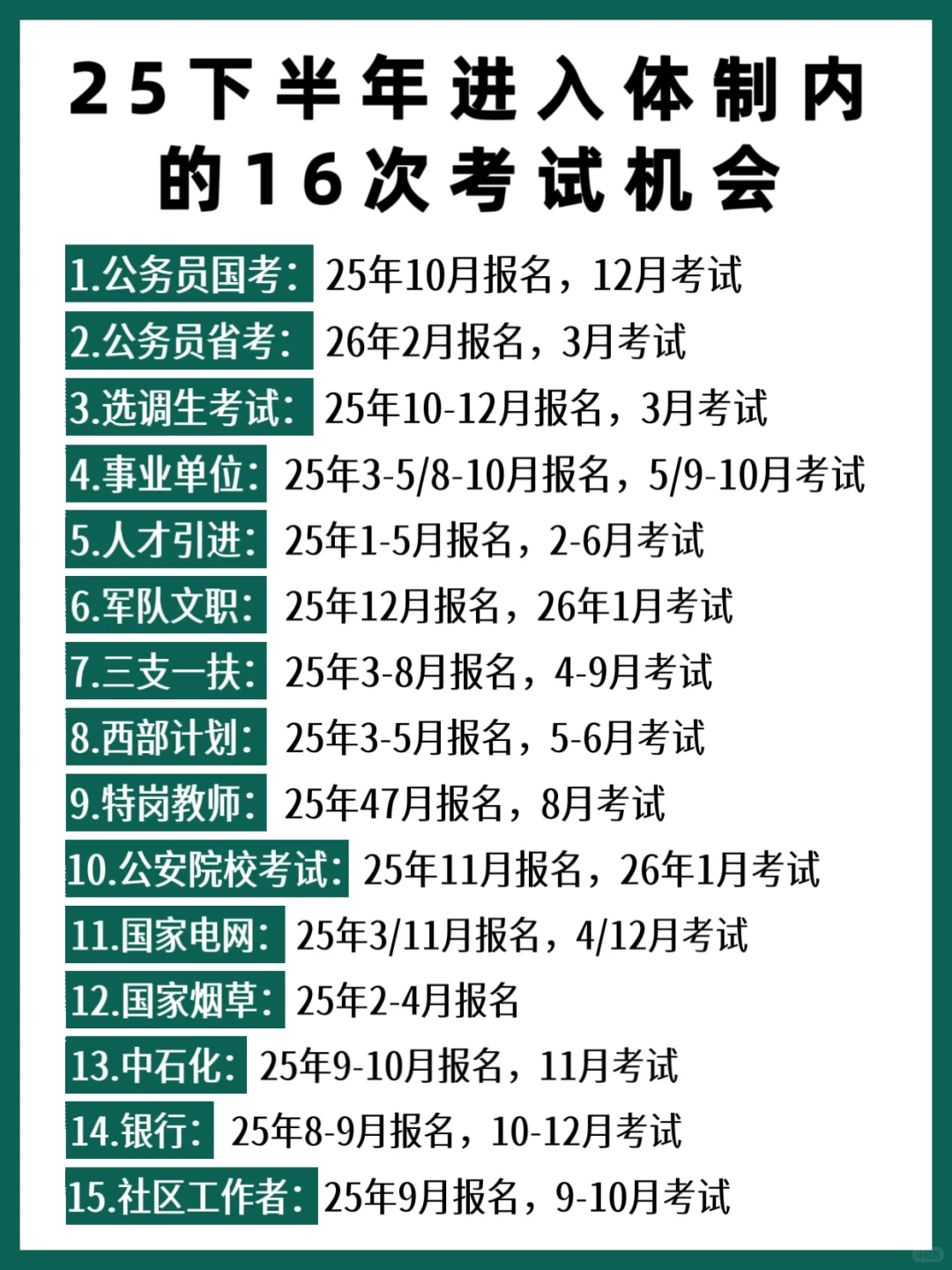 2025年体制内考试全梳理
