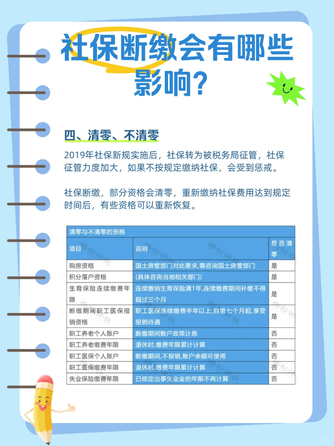 注意啦！社保千万不能断缴！
