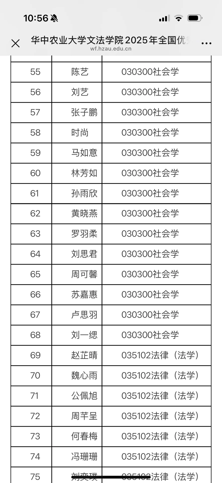 华中农业大学夏令营名单公布