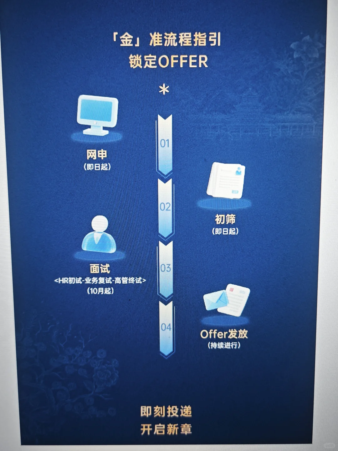 26届的命真好啊！免笔试秋招竟然这么多！