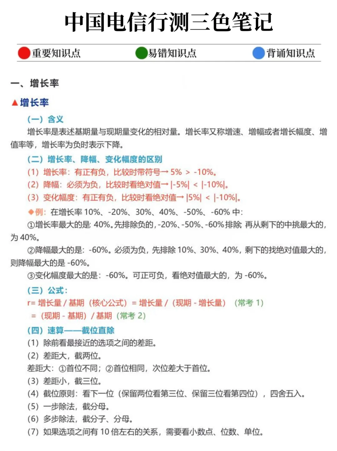 26中国电信一天背完保底88分！
