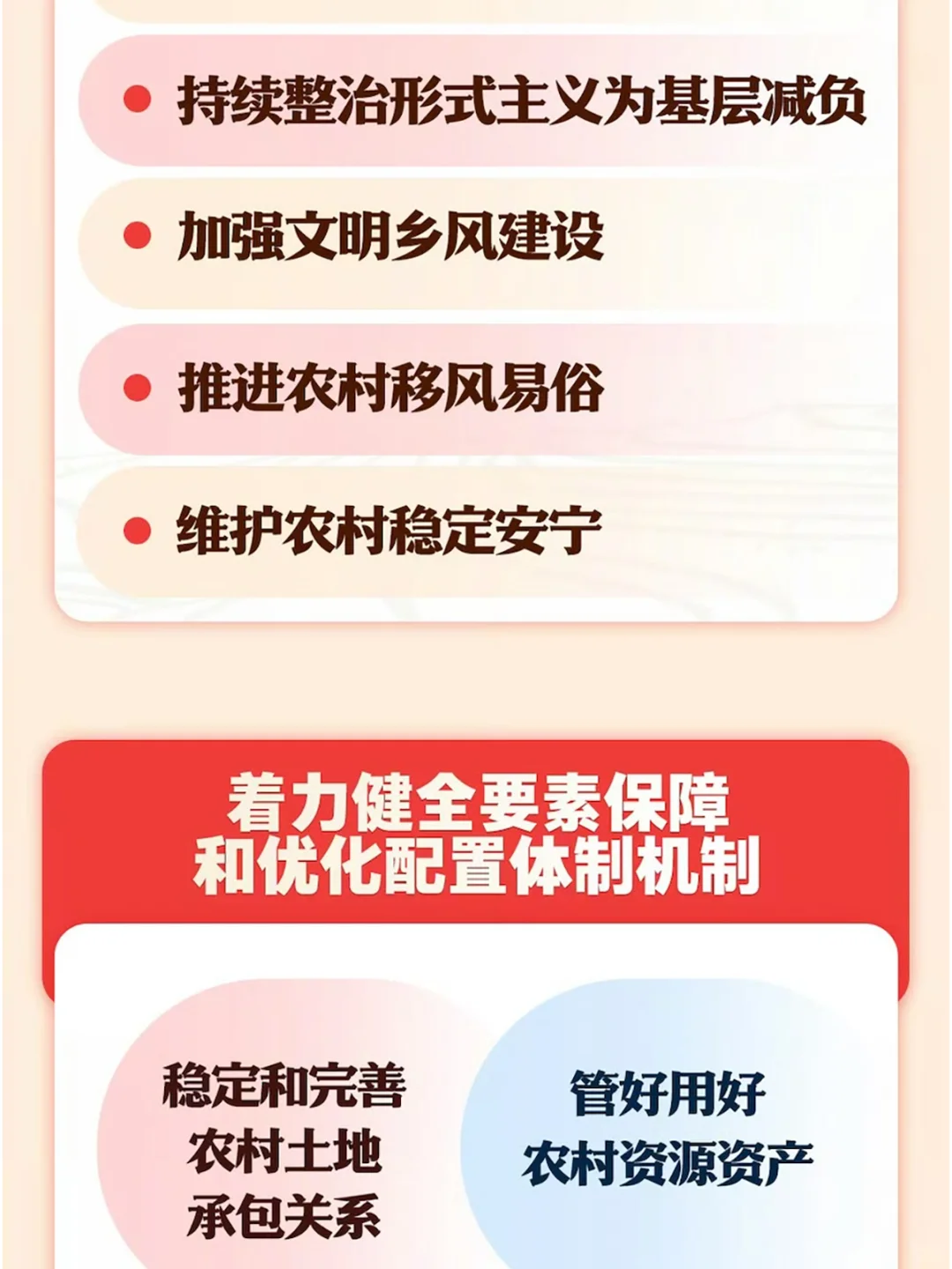 2025一号文件之“三农”工作