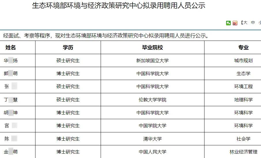 生态环境部环境拟录用8人公示 恭喜上岸