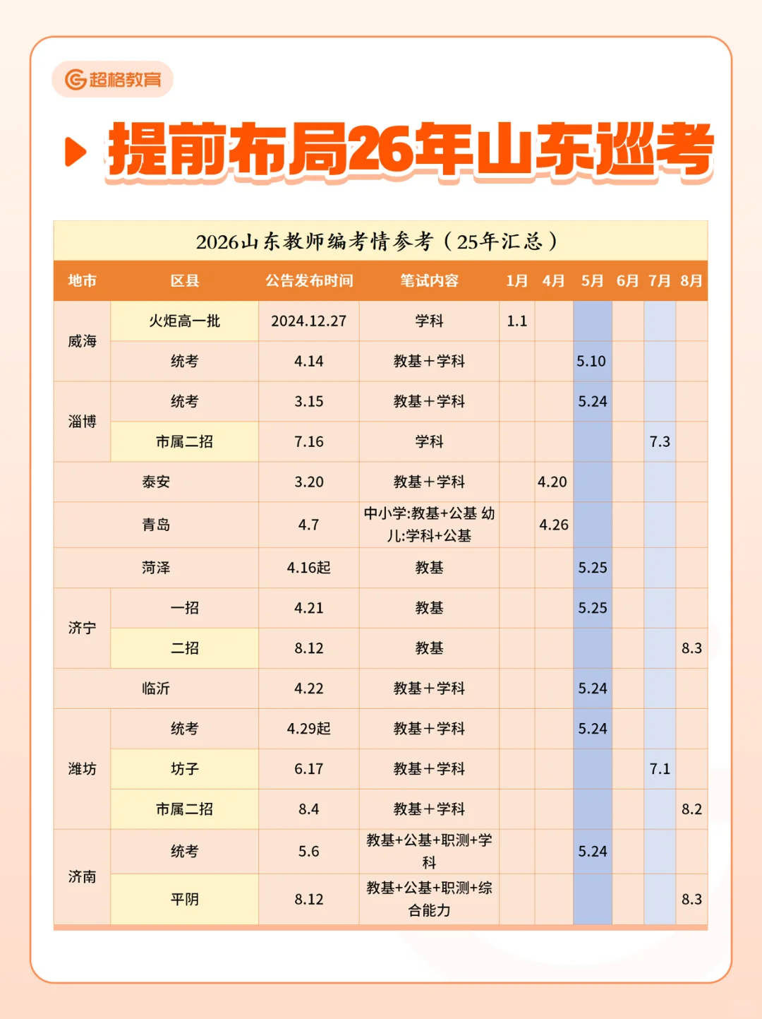 26山东教师编巡考计划启动！