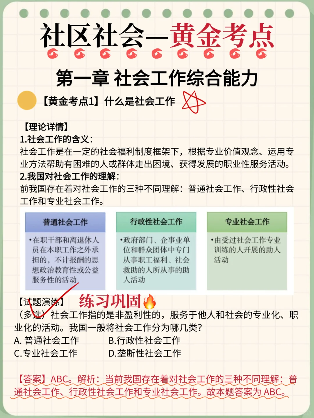 社区工作者觉得来不及的参考去年的我！