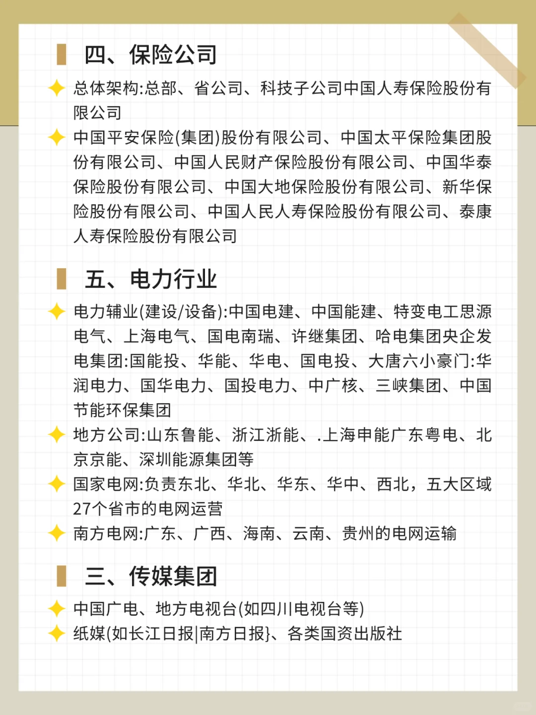 计算机专业一定要投的央国企