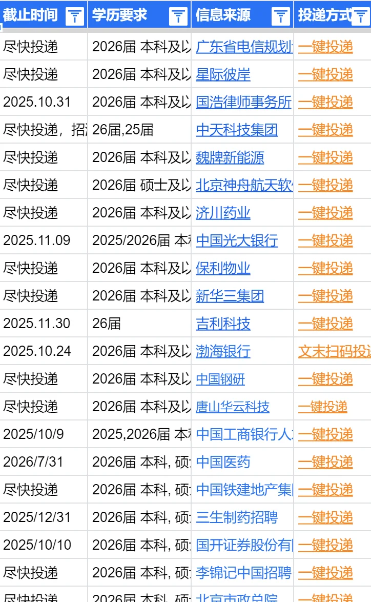 10.11石家庄秋招突然集中爆了，免笔试