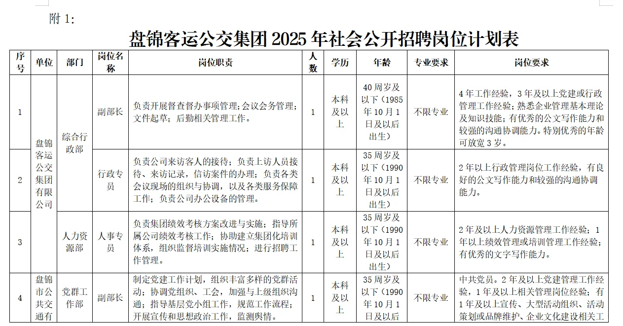 投递！盘锦客运公交招录24人