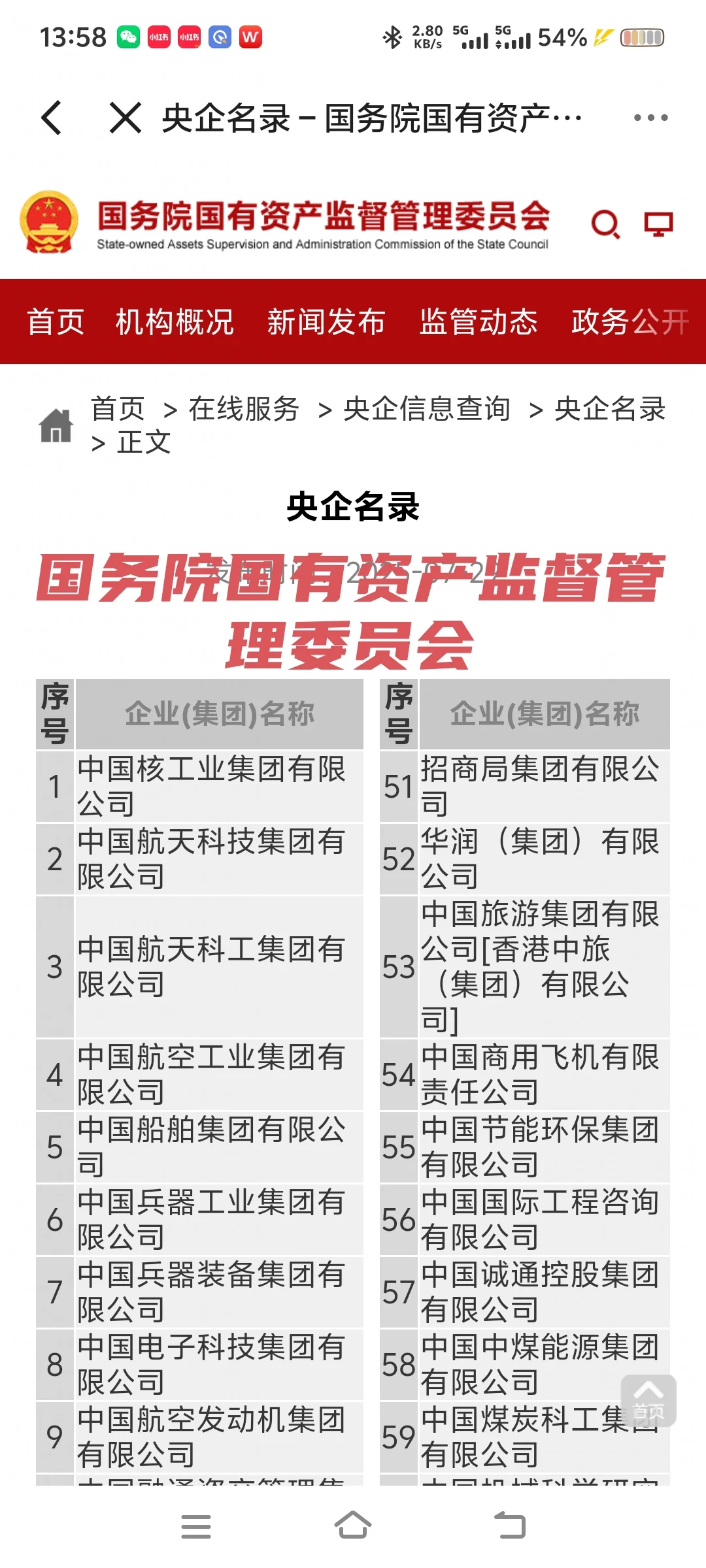 央国企秋招五大官方神器，缺一不可！