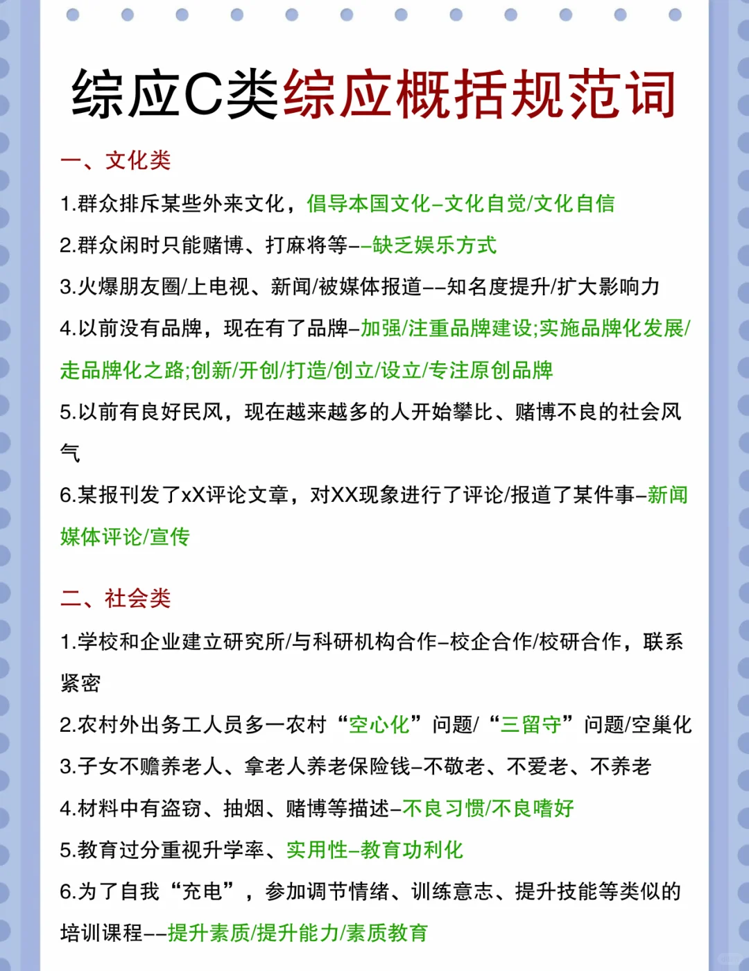 10.25综应C类，作文无非这10篇，背完稳