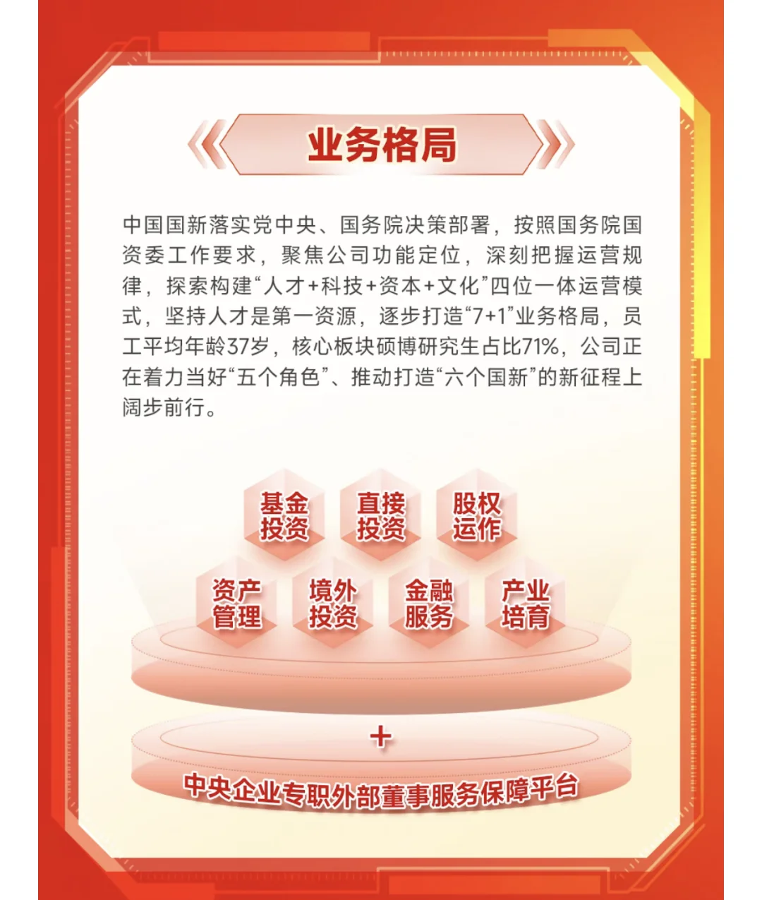 中国国新2026届校园招聘
