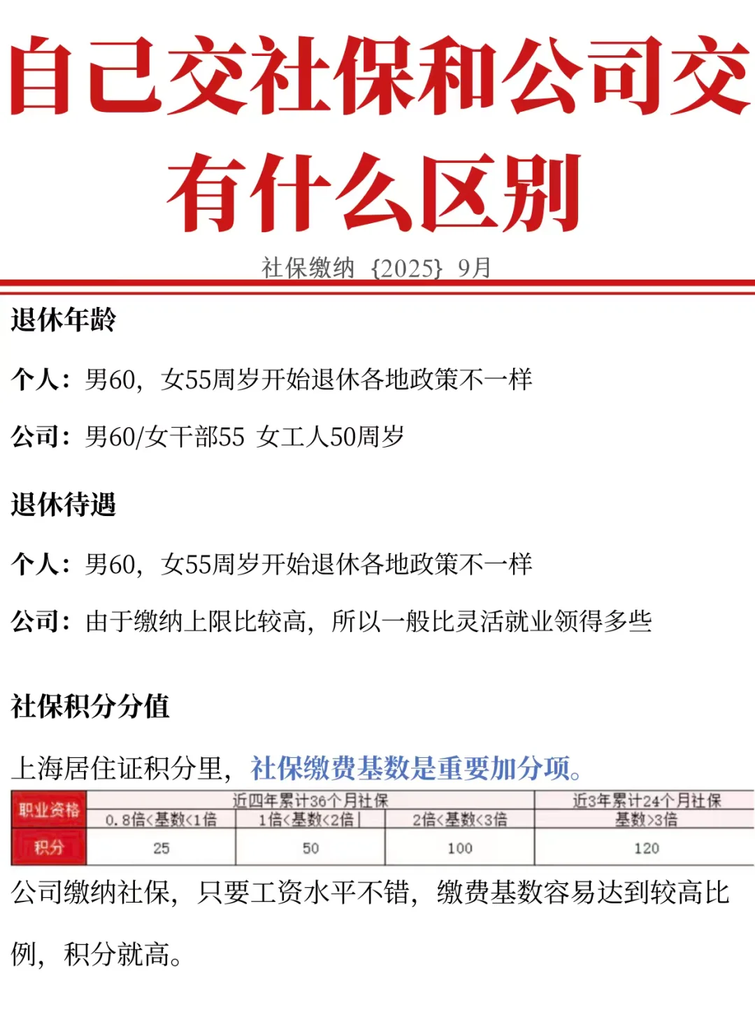 自己交社保和公司交有什么区别？