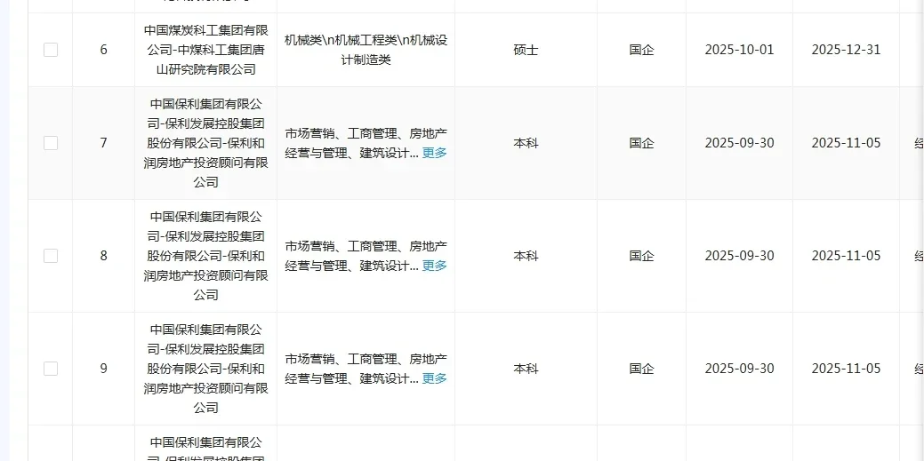 10.7 设计类央国企
