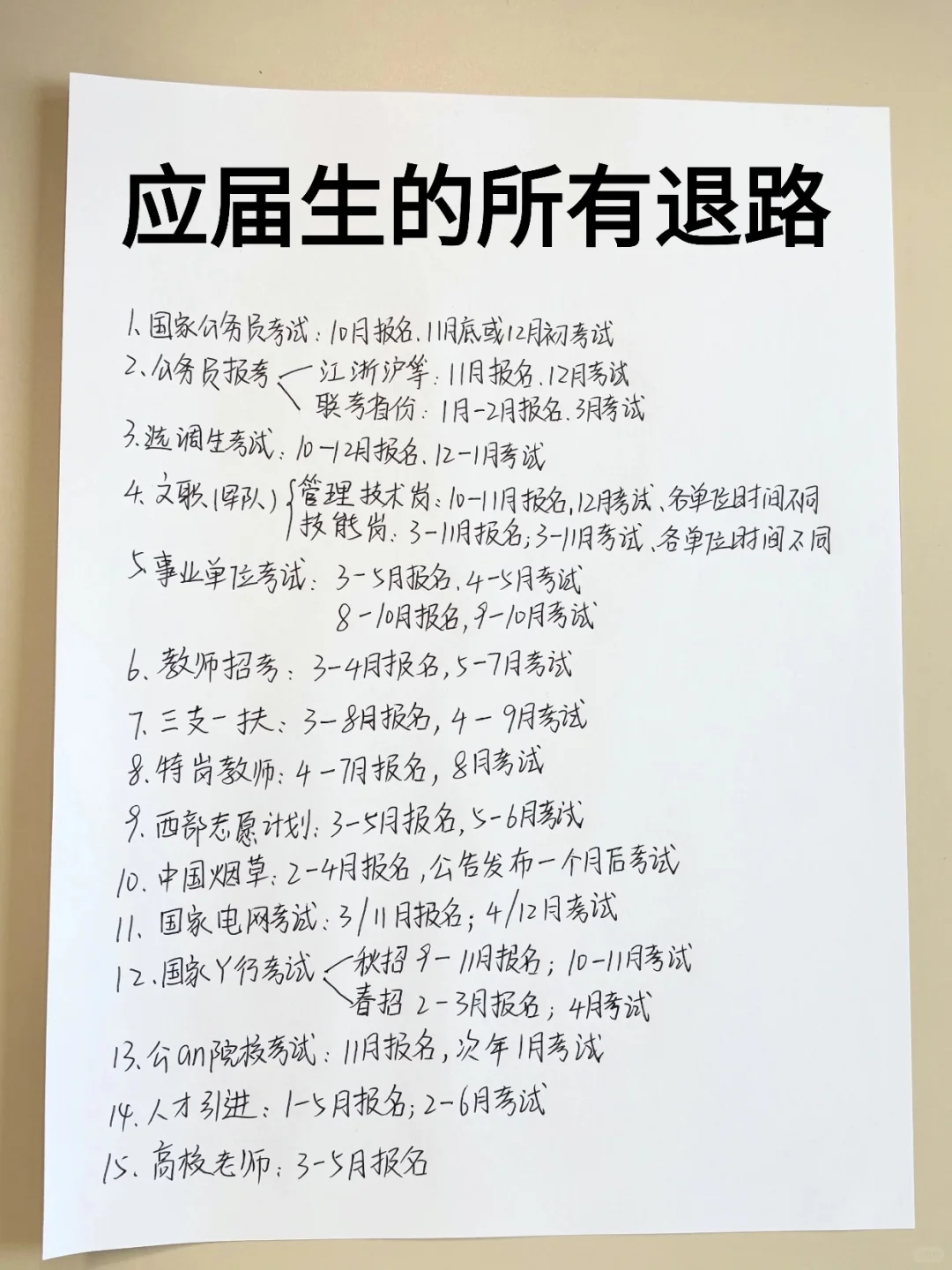 应届生的铁饭碗来啦！！！