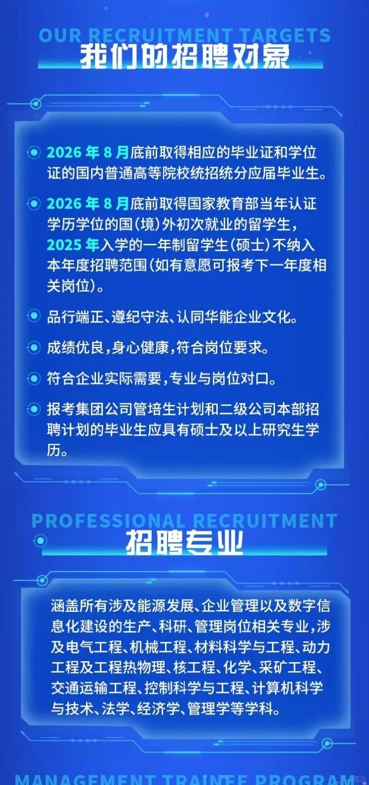 中国华能2026校园招聘