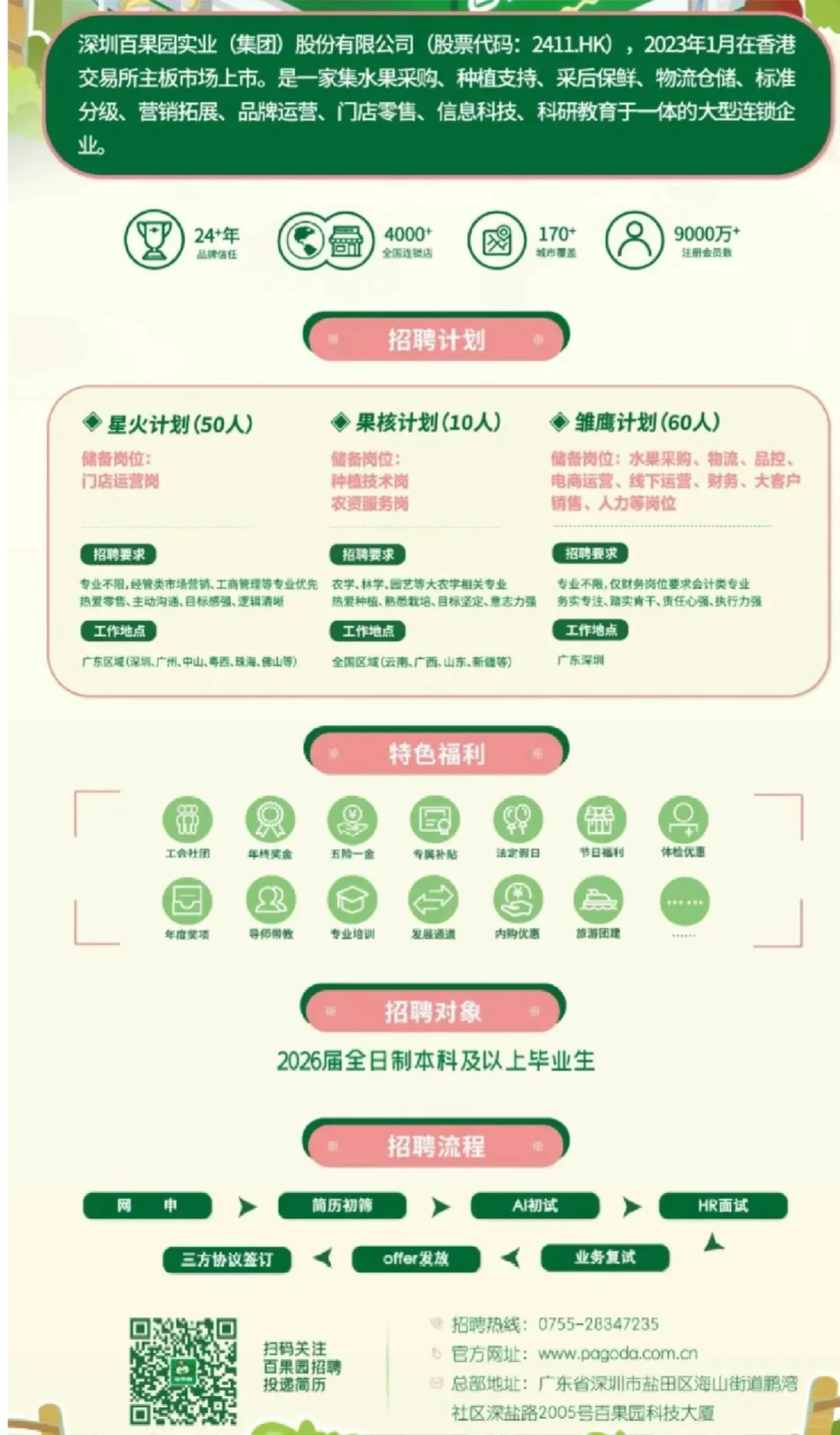 农学可投校园招聘