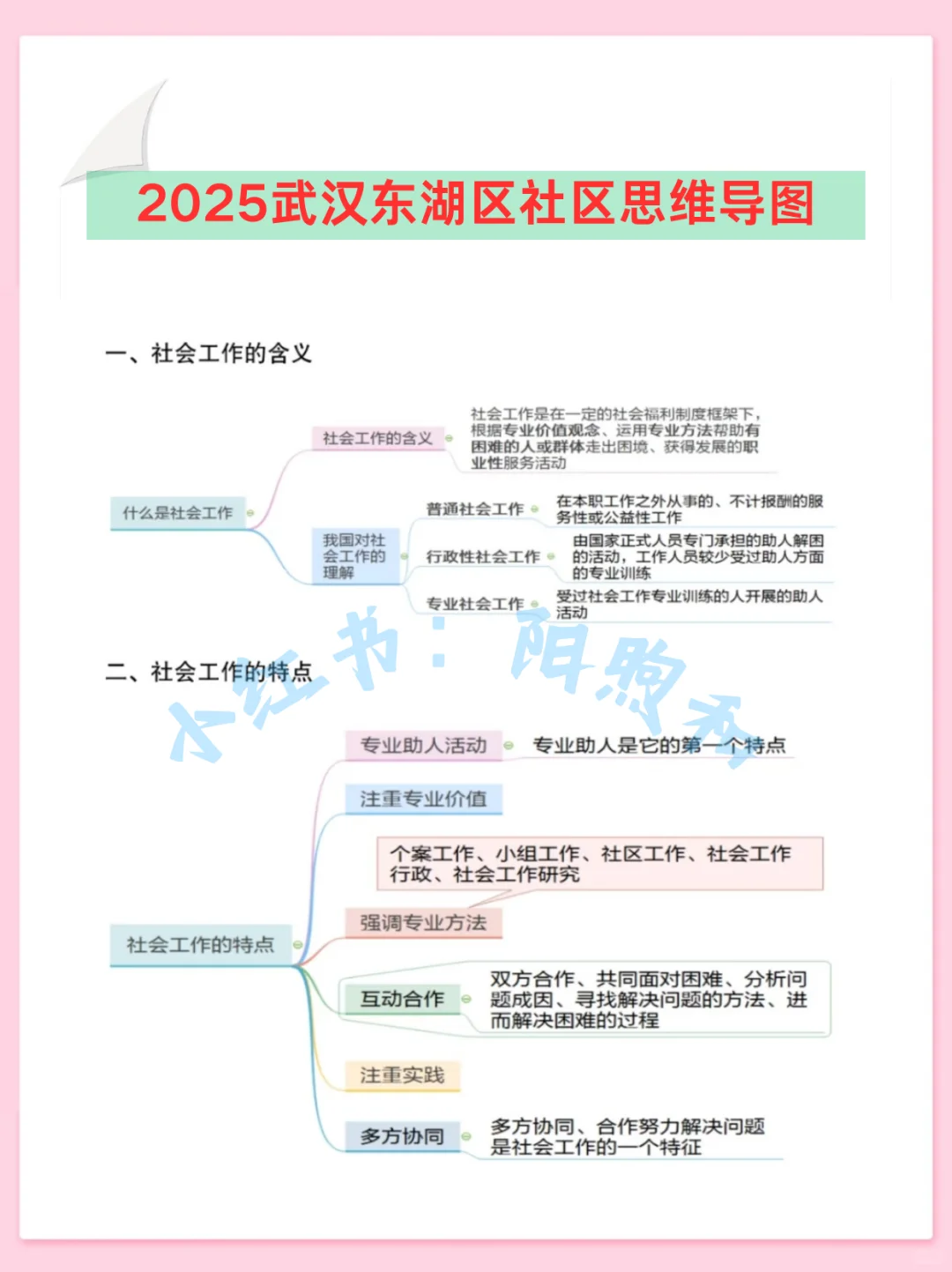 武汉东湖区社区干事，能帮一个算一个