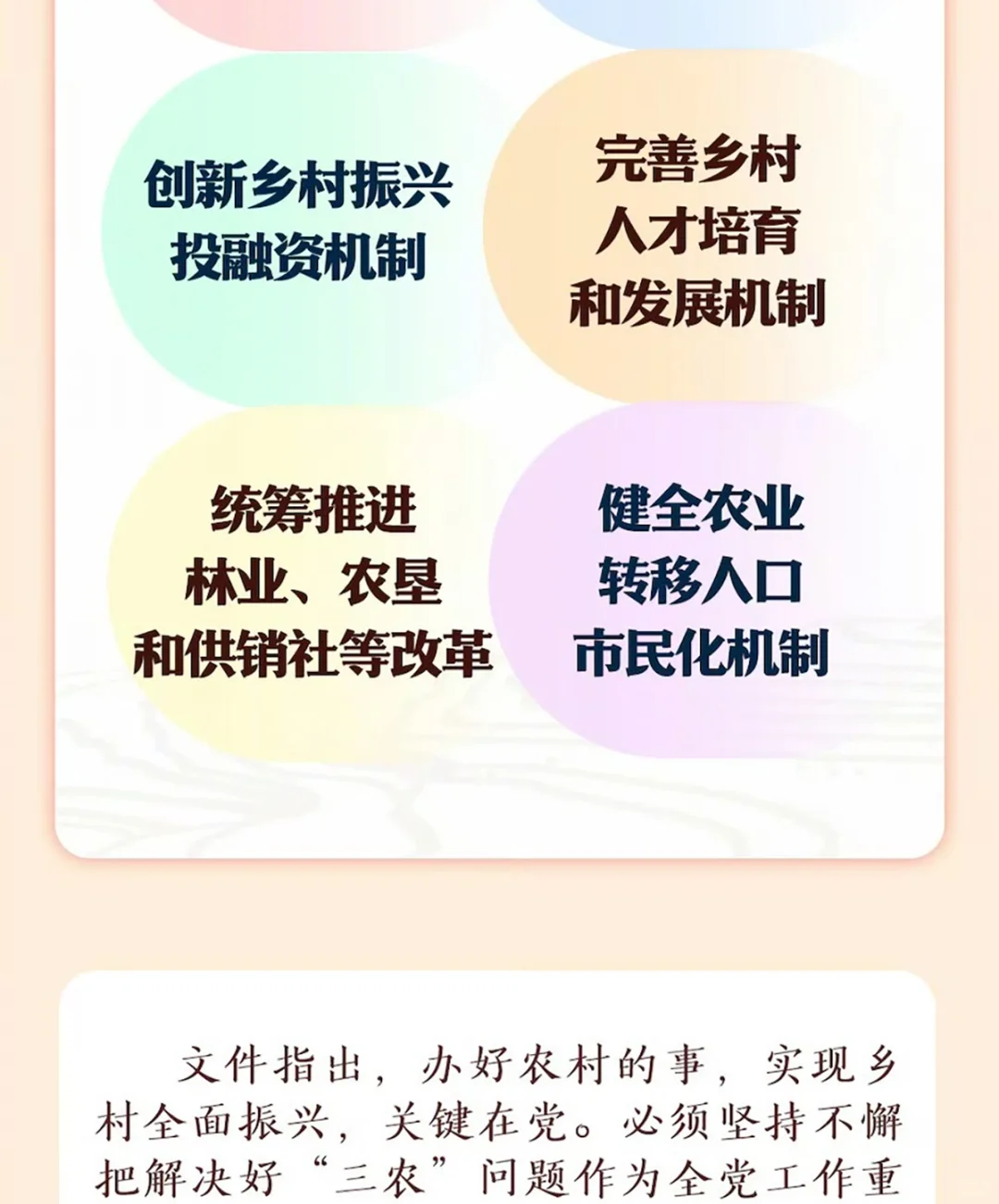 2025一号文件之“三农”工作