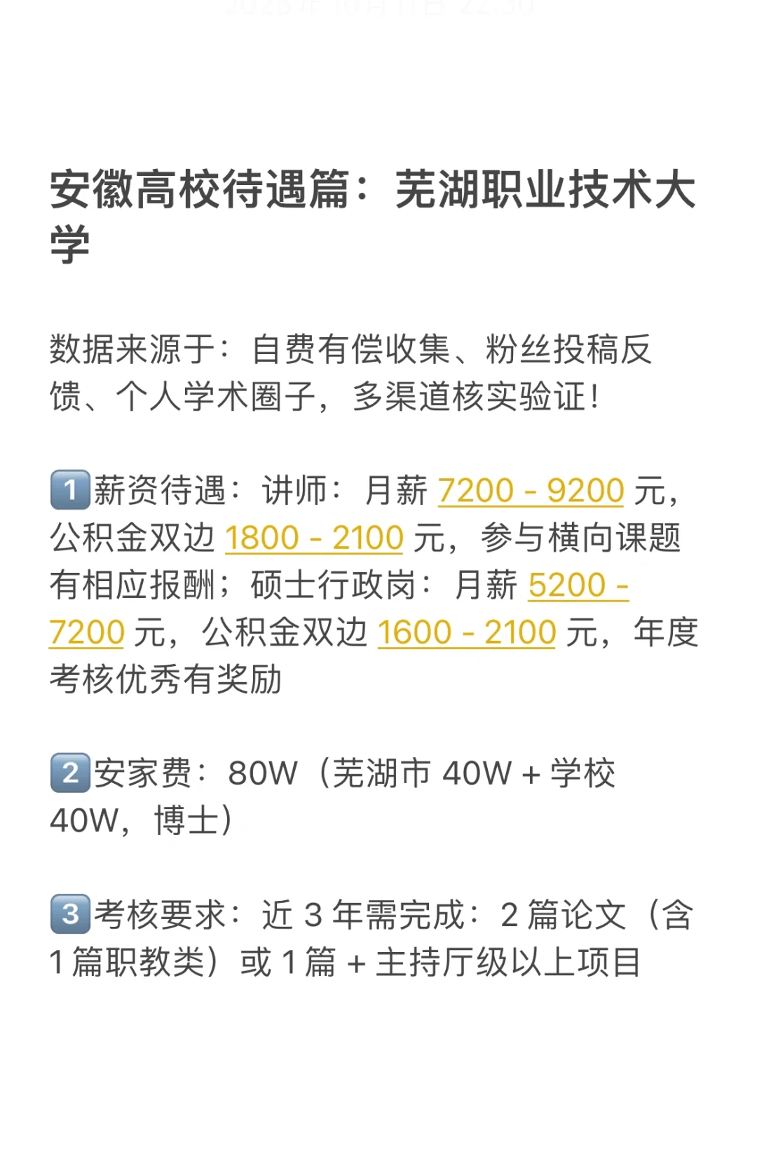 安徽高校待遇篇：芜湖职业技术大学